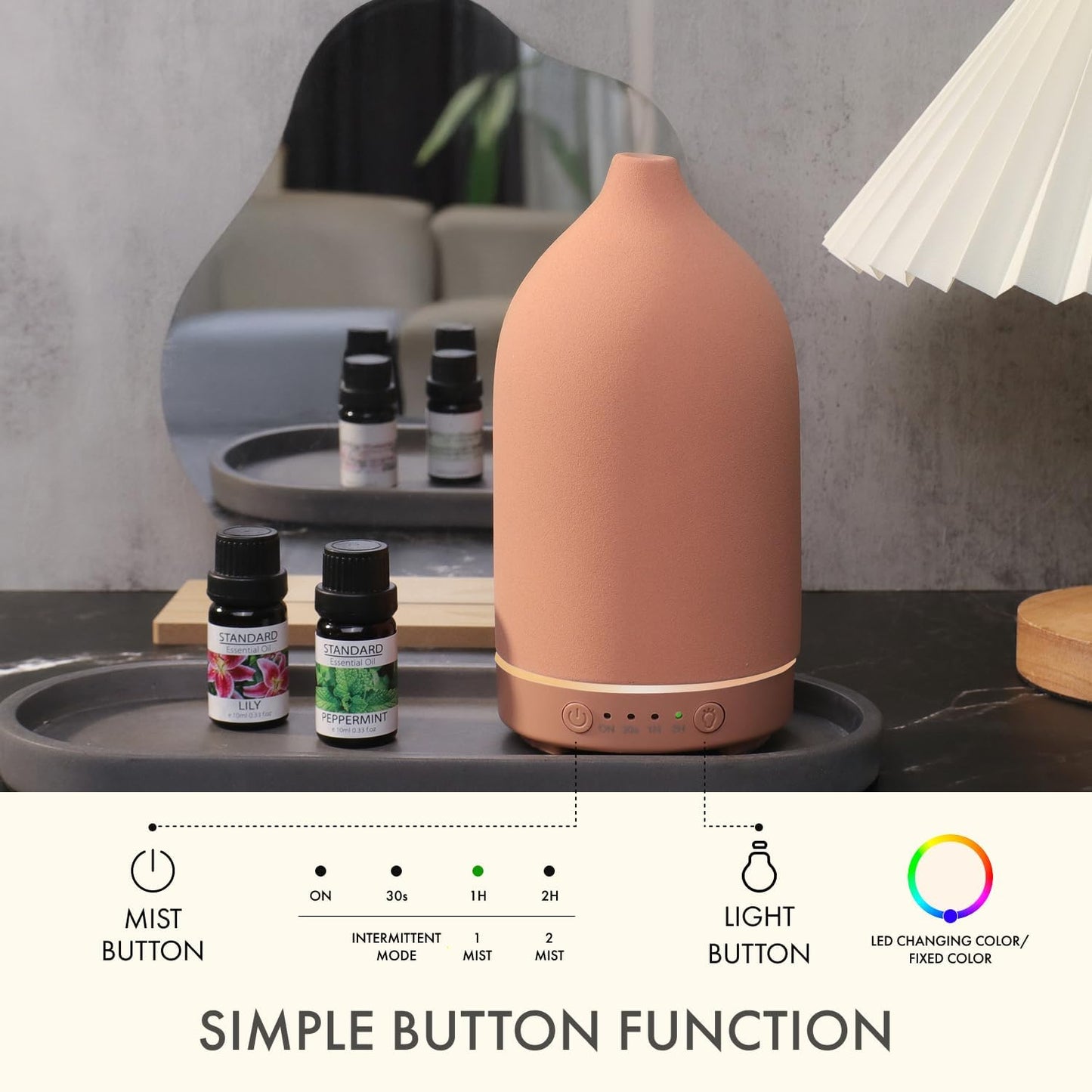 مجموعة ثراء جلو™ العطرية الكاملة